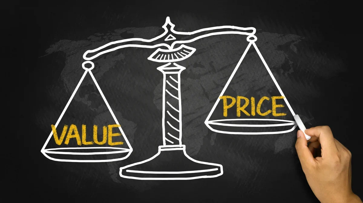 How Much Does A Website Cost